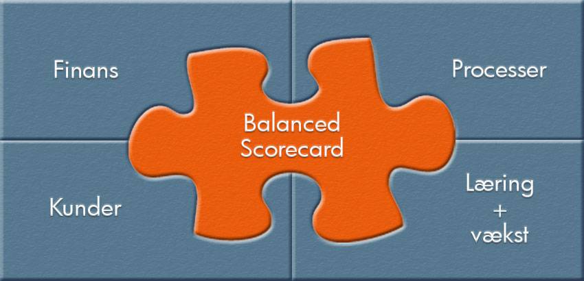 balanced-scorecard-fem-principper-der-saetter-fokus-paa-bundlinjen_cover