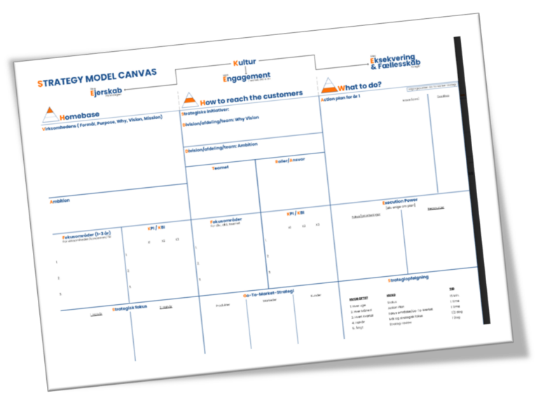 Strategy Model Canvas product img